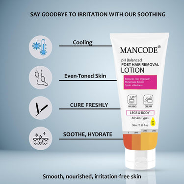 Mancode PH Balanced Post Hair Removal Lotion for Women & Men - 50ml | Reduces Ingrown Hairs, Minimises Brown Spots & Redness | Ideal After Waxing & Hair Removal Cream | Suitable for All Skin Types